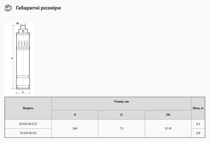 Глубинный шнековый насос Rudes 3S 0,8-30-0,37 кабель 10 м (400 Вт) - изображение 4