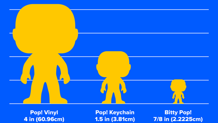 Пак Фігурок FUNKO POP! Bitty Pop! Stranger Things Демогоргон Upside Down Barb Chase 23mm 83661 - зображення 5