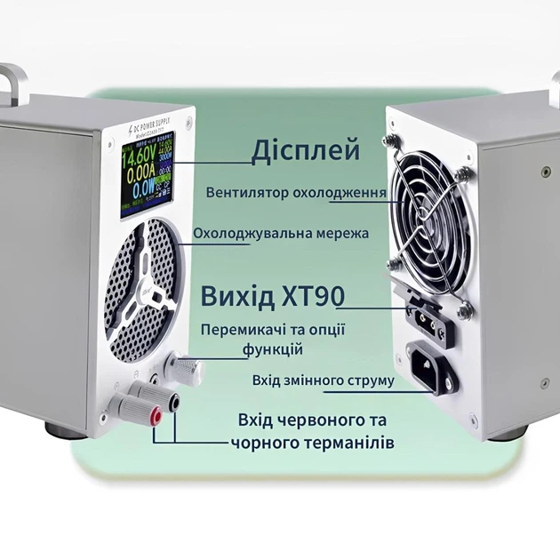 Профессиональное зарядное устройство D2400-TFT 0–120V до 50A (2400W) с TFT-дисплеем - изображение 2