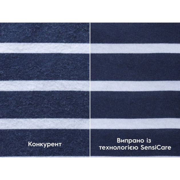 Пральна машина ELECTROLUX EWS6406BU - изображение 5