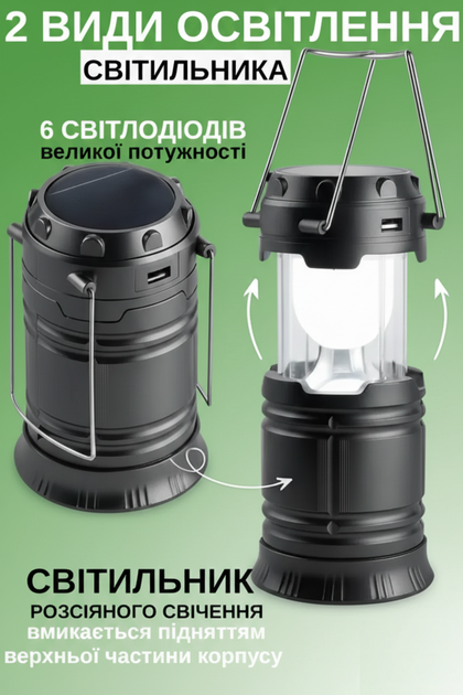 Кемпинговый фонарь-лампа на солнечной батарее 3-в-1 с Power Bank (USB) и 2 режимами свечения. (COPY) - Фото 3 Кемпинговый фонарь-лампа на солнечной батарее 3-в-1 с Power Bank (USB) и 2 режимами свечения. (COPY) - изображение 3