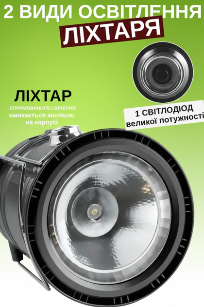 Кемпинговый фонарь-лампа на солнечной батарее 3-в-1 с Power Bank (USB) и 2 режимами свечения. (COPY) - Фото 5 Кемпинговый фонарь-лампа на солнечной батарее 3-в-1 с Power Bank (USB) и 2 режимами свечения. (COPY) - изображение 5