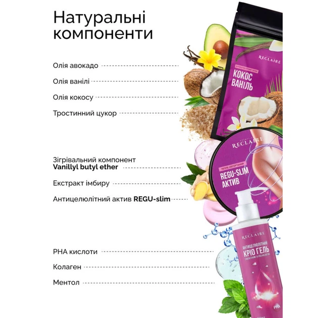 Антицеллюлитный набор для тела Скраб+Теплое обертывание+Крио гель Reclaire cosmetics Rc2174 - изображение 2