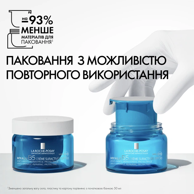 Крем интенсивного действия La Roche-Posay Hyalu B5 Suractivated