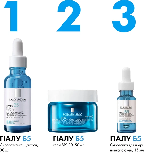 Крем интенсивного действия La Roche-Posay Hyalu B5 Suractivated