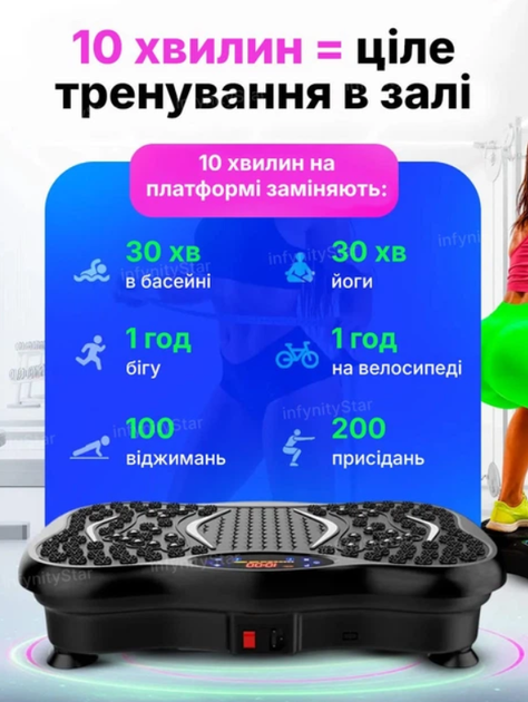 Віброплатформа тренувальна з еспандерами та пультом керування фітнес тренажер для схуднення і зміцнення м’язів 200Вт 150кг з LED дисплеєм Bluetooth USB 99 швидкостей 5 програм чорна - зображення 6