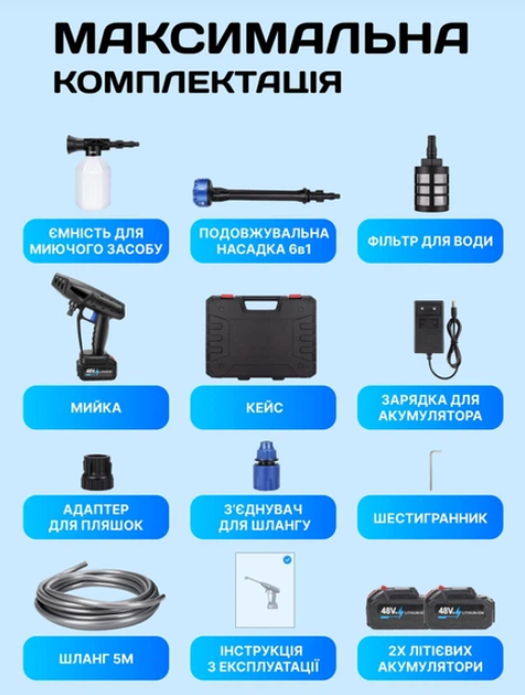 Аккумуляторная мини мойка высокого давления 48V, портативная, 2 аккумулятора, 6 режимов - изображение 4