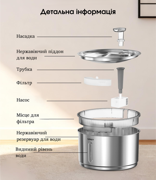 Фонтан-поїлка для кота та собаки NPET WF210 Plus 4 л з нержавіючої сталі з підсвіткою (258-METAL) - зображення 6