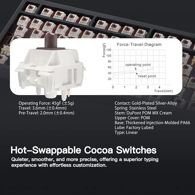 Игровая механическая клавиатура WOBKEY RAINY 75 PRO / Три режима подключения / Kailh Cocoa Switches / Blue - изображение 6