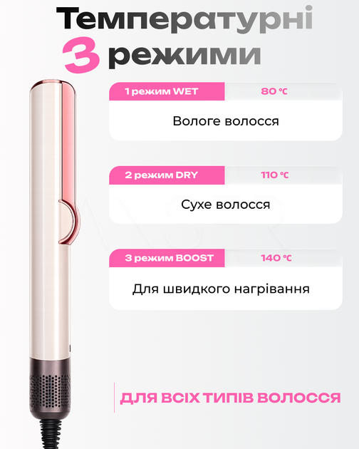 Профессиональный фен-выпрямитель с ионизацией и 2 режимами сушки волос - изображение 2