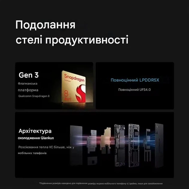 Планшет Lenovo Legion Y700 2025 12/256Gb, Global Rom, 8.8", IPS, Snapdragon 8 Gen 3 - Фото 2 Планшет Lenovo Legion Y700 2025 12/256Gb, Global Rom, 8.8", IPS, Snapdragon 8 Gen 3 - изображение 2