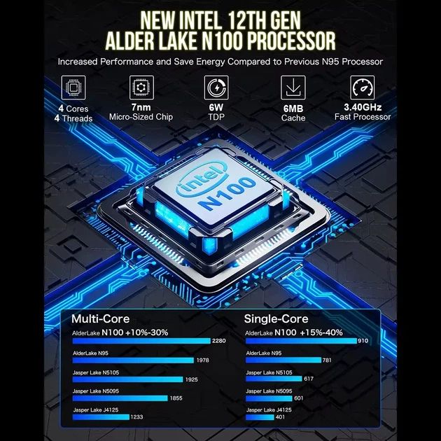 Мини ПК MLLSE G3 Intel N100, DDR4, 16/512Gb, Windows 11 Pro - изображение 3