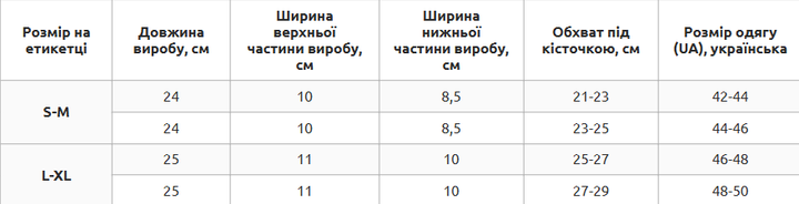 Бандаж на голеностоп эластичный размер 1шт S-M Полиэстер Спандекс Латекс SIBOTE синий ST-7024 - изображение 8