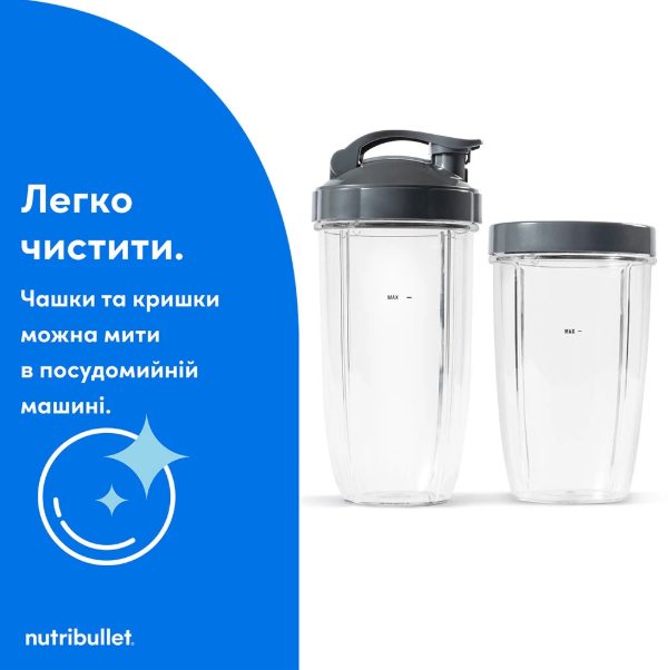 Блендер Nutribullet Pro NB907CP - изображение 5
