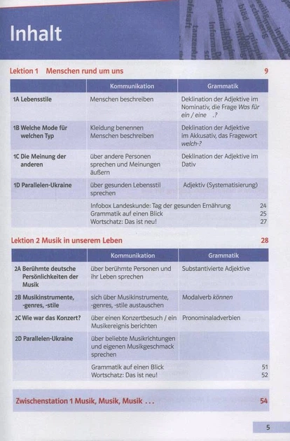 Parallelen 10. Німецька мова 10 клас. (6-й рік, 2 ін.мова). Підручник. Н.Басай. Методика - Фото 7 Parallelen 10. Німецька мова 10 клас. (6-й рік, 2 ін.мова). Підручник. Н.Басай. Методика - изображение 7