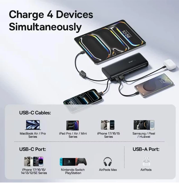 Портативний акумулятор Baseus 145W 25000mAh EnerFill Built-In Dual USB-C Cable Fast Charge Digital Display - Фото 4 Портативний акумулятор Baseus 145W 25000mAh EnerFill Built-In Dual USB-C Cable Fast Charge Digital Display - изображение 4