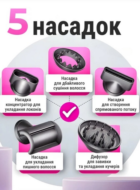 Профессиональный фен для волос Super Hair Dryer 1600 Вт с 5 магнитными насадками для сушки, укладки, ионизации и холодного обдува, легкий фен-стайлер для всех типов волос розово-серый - изображение 3