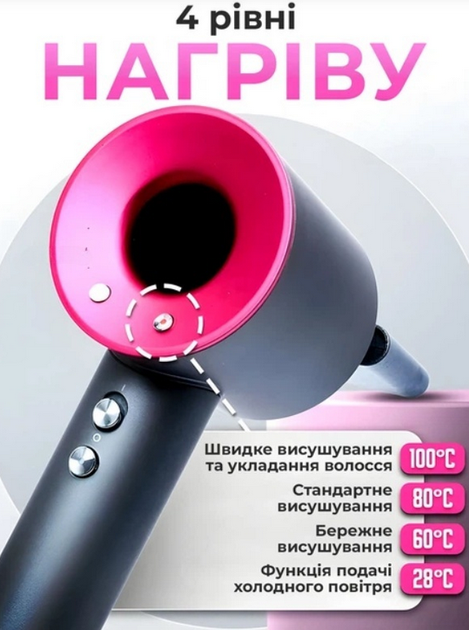 Профессиональный фен для волос Super Hair Dryer 1600 Вт с 5 магнитными насадками для сушки, укладки, ионизации и холодного обдува, легкий фен-стайлер для всех типов волос розово-серый - изображение 4