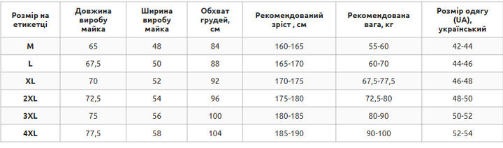 Форма волейбольная мужская футболка и шорты LIDONG LD-P819 Размер 2XL Черный - изображение 4
