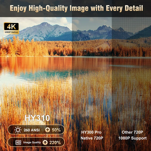 Смарт проектор Magcubic HY260 Pro (HY310) - Портативний мультимедійний LED проектор для домашнього кінотеатру на Андроїд. 4K, Wi-Fi, Bluetooth, Android 11 - Фото 6 Смарт проектор Magcubic HY260 Pro (HY310) - Портативний мультимедійний LED проектор для домашнього кінотеатру на Андроїд. 4K, Wi-Fi, Bluetooth, Android 11 - зображення 6