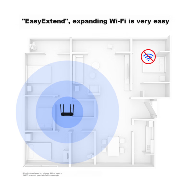 Маршрутизатор TP-LINK TL-WDR5620 Gigabit EasyMesh Edition - зображення 4