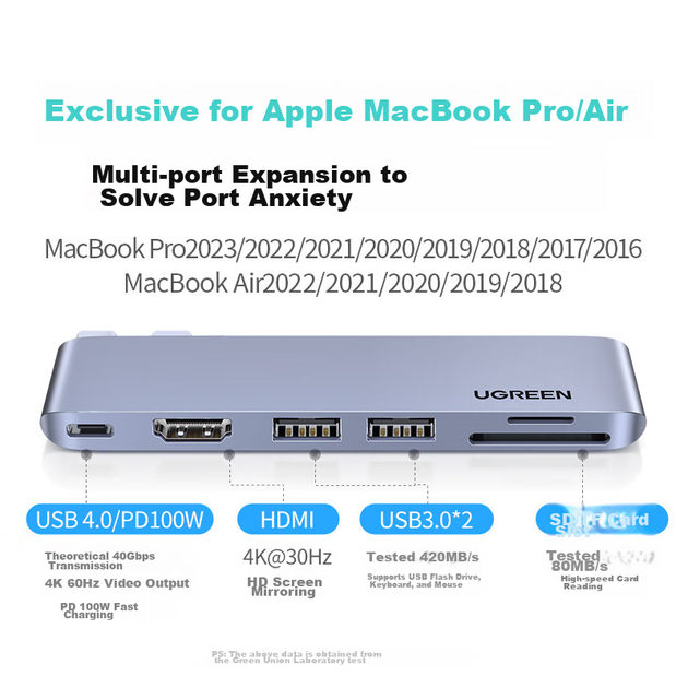 USB-хаб Ugreen CM380 Dual USB-C To HDMI+2xUSB 3.0 A+TF/SD+USB-C Female Converter Space Gray - зображення 4
