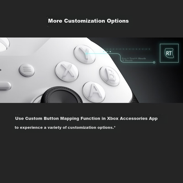 Беспроводной игровой контроллер Microsoft Xbox Elite Wireless Controller Series 2 Core White - изображение 11