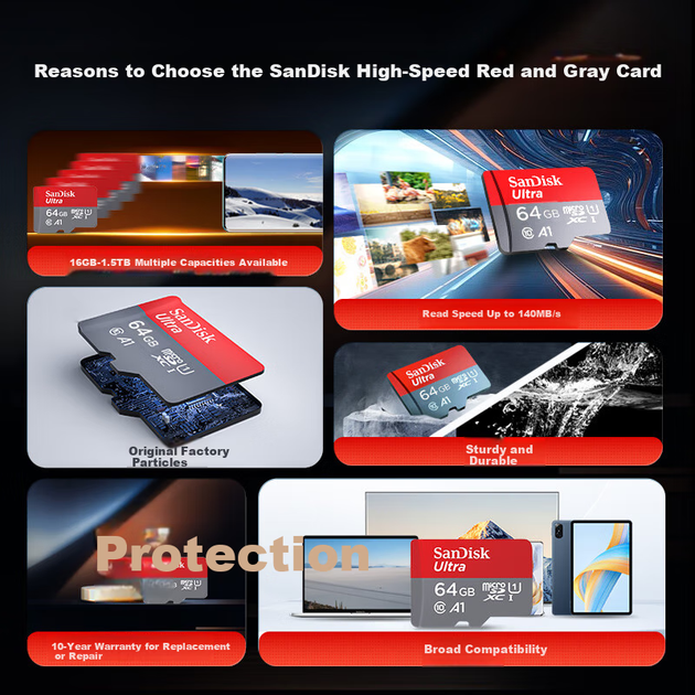 Карта пам'яті SanDisk Ultra A1 microSDXC 64GB UHS-I U1 Class 10 - зображення 2