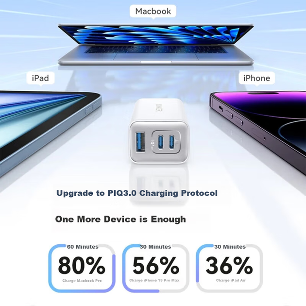 Мережевий зарядний пристрій Anker Nanoll 65W 3 порти White (A2667) - зображення 3