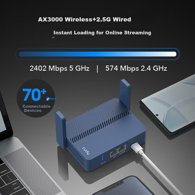 Маршрутизатор Cudy TR3000 AX3000 Wi-Fi6 - Фото 5 Маршрутизатор Cudy TR3000 AX3000 Wi-Fi6 - зображення 5
