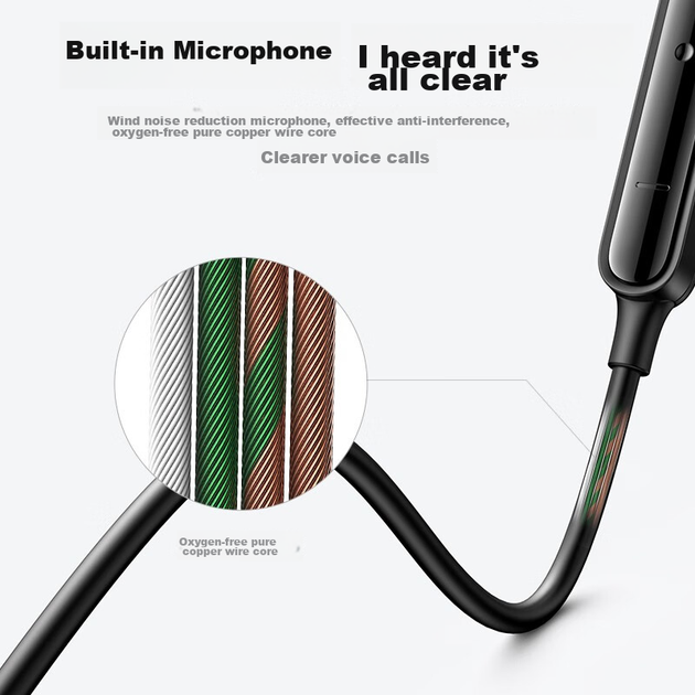 Наушники Ugreen EP103 Black (30638) - Фото 8 Наушники Ugreen EP103 Black (30638) - изображение 8