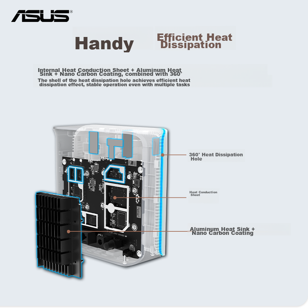 Маршрутизатор Asus ZenWiFi BD4 1PK Black - Фото 8 Маршрутизатор Asus ZenWiFi BD4 1PK Black - зображення 8
