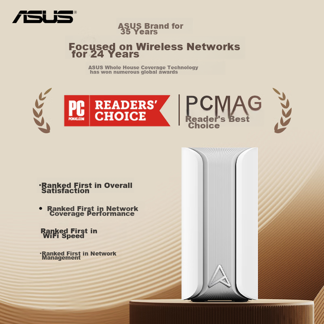 Маршрутизатор Asus ZenWiFi BD4 1PK White - изображение 3