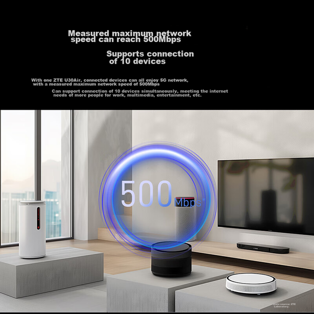 5G/4G Wi-Fi роутер ZTE U30 Air (в ассортименте) - Фото 5 5G/4G Wi-Fi роутер ZTE U30 Air (в ассортименте) - изображение 5