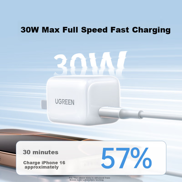 Мережевий зарядний пристрій Ugreen 30W USB-C White - Фото 2 Мережевий зарядний пристрій Ugreen 30W USB-C White - зображення 2