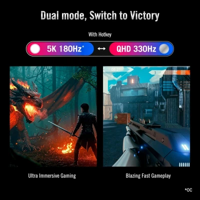 Монитор ASUS ROG Strix 5K XG27JCG (90LM0CE0-B01371) - Фото 5 Монитор ASUS ROG Strix 5K XG27JCG (90LM0CE0-B01371) - изображение 5
