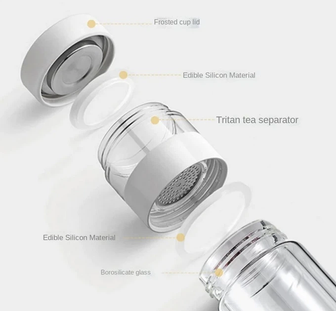 Заварювальний термос з дисплеєм Xiaomi QUANGE Intelligent Tea Separator Cup White (SJ020501) - Фото 3 Заварювальний термос з дисплеєм Xiaomi QUANGE Intelligent Tea Separator Cup White (SJ020501) - зображення 3