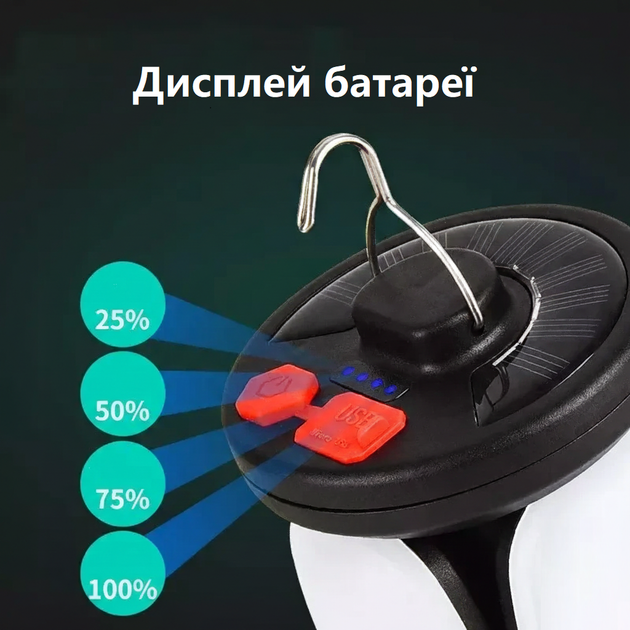 Кемпінговий ліхтар акумуляторний, із зарядкою від USB. Світлодіодний ліхтар для намету, підвісний, в похід, для туризму, риболовлі, відпочинку на природі. Лампа для кемпінгу, саду. (Type-C) - Фото 4 Кемпінговий ліхтар акумуляторний, із зарядкою від USB. Світлодіодний ліхтар для намету, підвісний, в похід, для туризму, риболовлі, відпочинку на природі. Лампа для кемпінгу, саду. (Type-C) - изображение 4