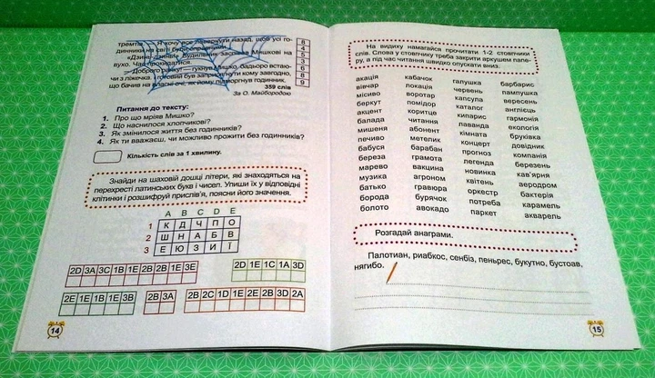 Школа швидкочитання 4 клас. Шипарьова О.В. Торсінг - Фото 2 Школа швидкочитання 4 клас. Шипарьова О.В. Торсінг - изображение 2