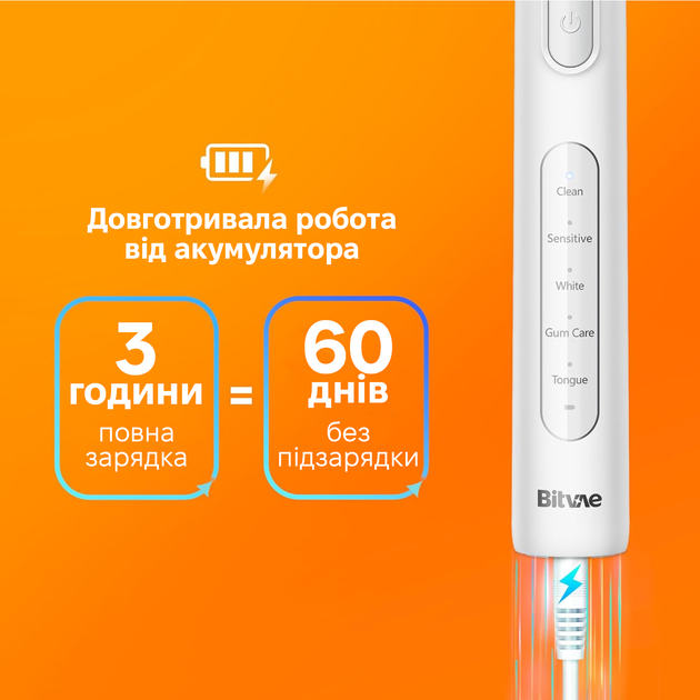 Электрическая зубная щетка Bitvae R1 White - изображение 5
