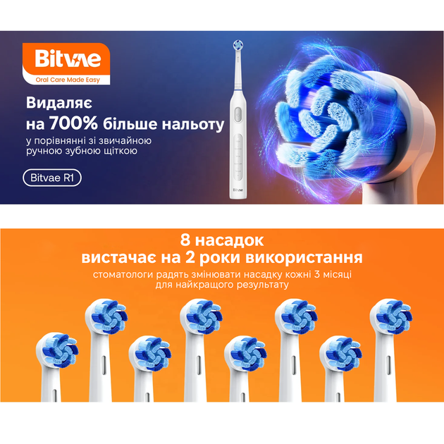 Электрическая зубная щетка Bitvae R1 White - изображение 6