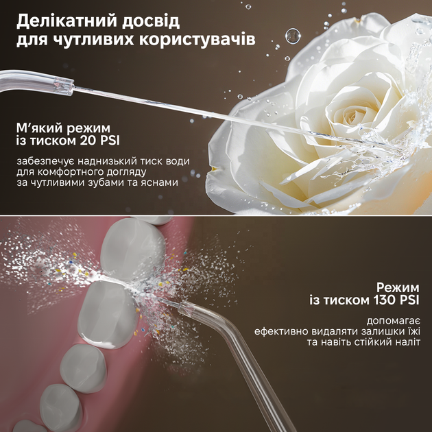 Ирригатор Bitvae С6 White - изображение 3