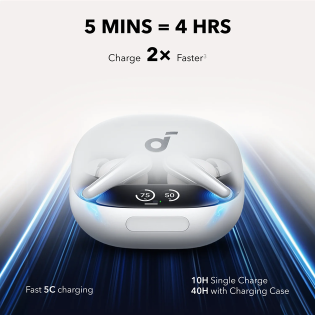 Беспроводные наушники Anker Soundcore Liberty 4 Pro, White, Hi-Res, ANC Adaptive, LDAC, ACAA, 40H, IPX5, Bluetooth 5.3 - Фото 4 Беспроводные наушники Anker Soundcore Liberty 4 Pro, White, Hi-Res, ANC Adaptive, LDAC, ACAA, 40H, IPX5, Bluetooth 5.3 - изображение 4