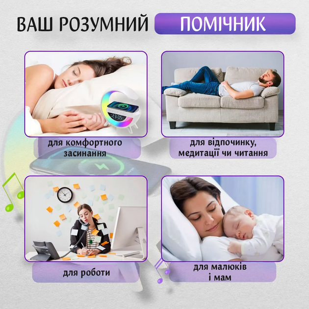 Настільна лампа нічник Розумний світильник 6в1 з блютуз колонкою і годинником Білий - зображення 5