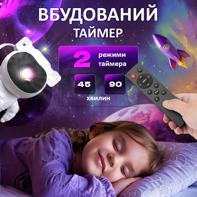 Ночник проектор звездного неба Космонавт детский Лазерный настольный светильник Астронавт галактики с пультом - Фото 4 Ночник проектор звездного неба Космонавт детский Лазерный настольный светильник Астронавт галактики с пультом - изображение 4