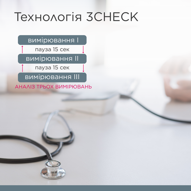 Автоматичний тонометр B.Well MED-51 (без адаптеру) - изображение 5