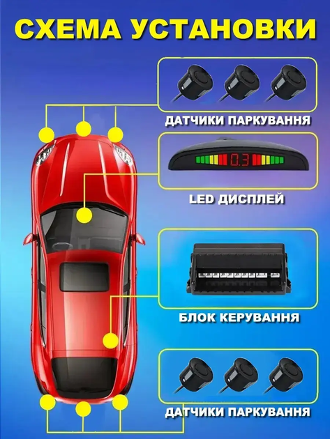 Парктронік автомобільний на 6 датчиків - изображение 4