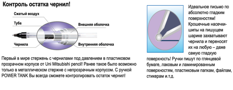 Ручка кулькова авт. UNI POWER TANK SN-227, 0.7мм чорна /SN-227.Black/ - Фото 4 Ручка кулькова авт. UNI POWER TANK SN-227, 0.7мм чорна /SN-227.Black/ - изображение 4