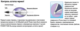 Ручка кулькова авт. UNI POWER TANK SN-227, 0.7мм синя /SN-227.Blue/ - изображение 3