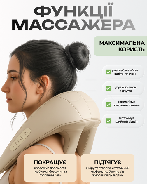 Массажер для шеи, спины и головы с функцией прогрева - изображение 9